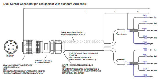 L'ANALOGO DELL'INGRESSO/USCITA DI ABB 3BSE020514R1 HA PRODOTTO IL MANICA 20 IL MA AO801 DEL MODULO 8