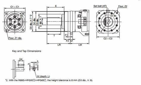 OMRON R88G-HPG20A05750B 400 VCA di alimentazione elettrica trifase per i 400 modelli dell'input di VCA