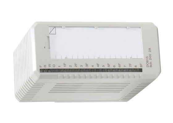 ABB Digital Output DO815 canali analogici 1x8 con modulo I/O HART 3BSE013258R1 S800