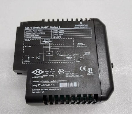 Emerson KL3022X1-BA1 DeltaV Modulo di uscita analogica Hard 4-20mA 12P2531X122